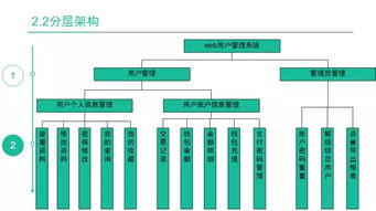 現(xiàn)場直擊 牛耳軟件工廠項(xiàng)目答辯進(jìn)行時(shí)，軟件服務(wù)實(shí)力盡顯
