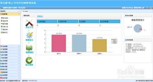 汽車維修連鎖管理軟件 如何通過智能化軟件服務(wù)提升汽修廠客戶服務(wù)水平